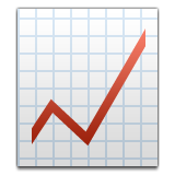 Chart With Upwards Trend Emoji (Apple/iOS Version)