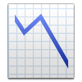 Chart With Downwards Trend Emoji (Apple/iOS Version)
