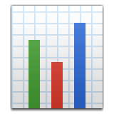 Bar Chart Emoji (Apple/iOS Version)