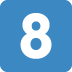 Keycap Digit Eight Emoji (Twitter Version)
