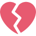 Broken Heart Emoji (Twitter Version)